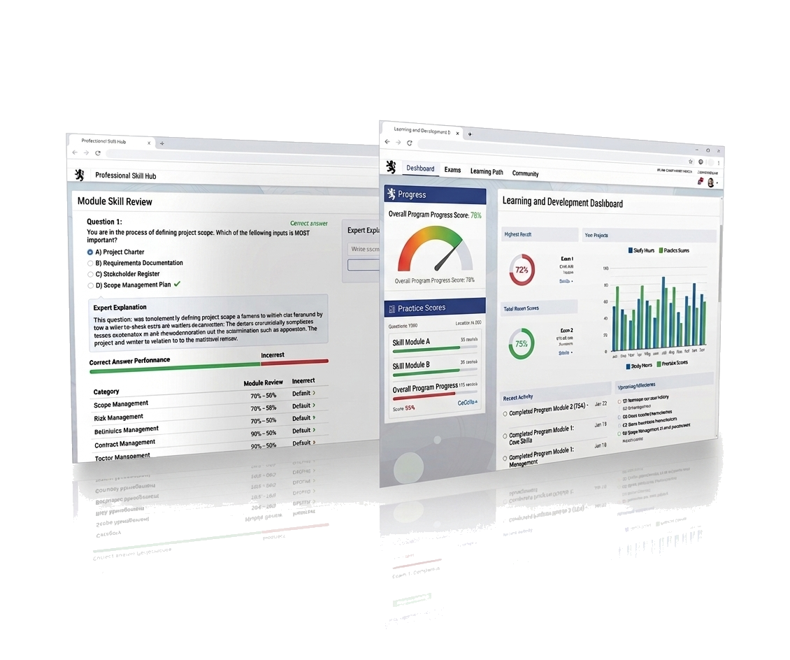 Cert CCNA progress dashboard preview